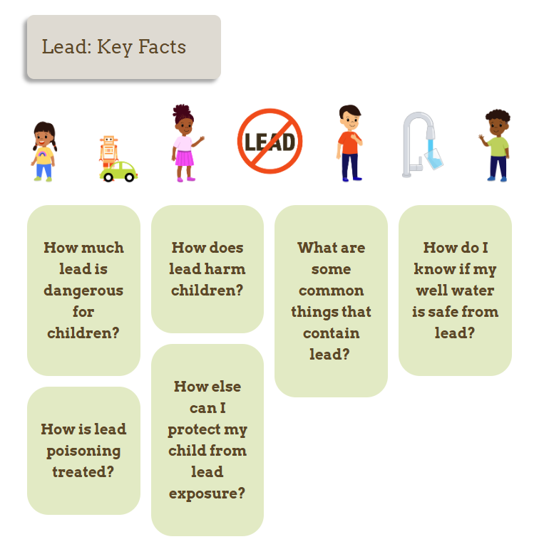 Lead exposure in Children